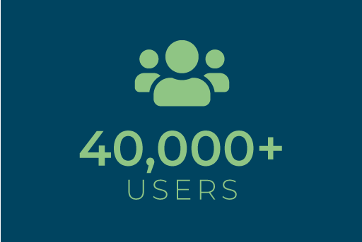 60,000 users